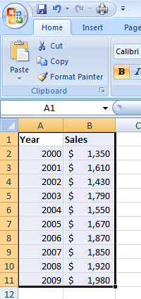 Adding Line Through Scatterplots Excel